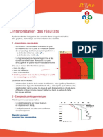 EssaiPanda InterpretationDesDonnes