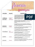 Glosario Finanzas Kce