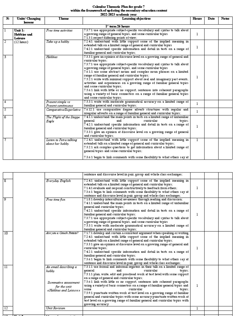 Grade 7 Thematic Calendar Plan 2022-2023 | PDF | Vocabulary | English ...