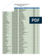 Sesi 2 - Daftar Peserta Kelas 8 S.D. 13