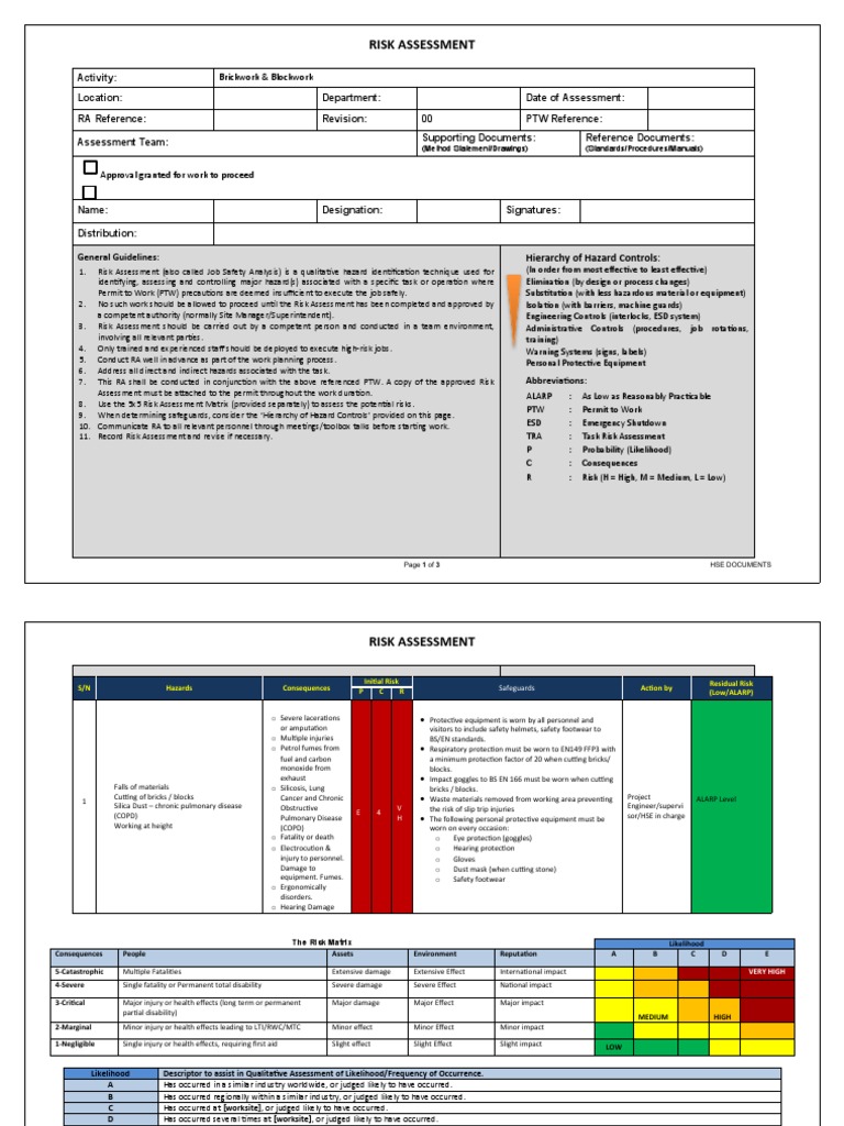 Brickwork Risk Assessment Guidelines | PDF | Risk Assessment | Risk