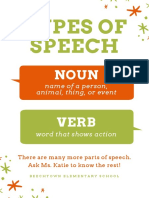 Orange and Green Speech Bubbles English Poster