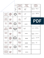 Dimensiones y especificaciones de pozos y cajas de visita, unión y conexión para tuberías