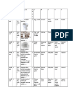 Soal First Class Tata Hidang 2