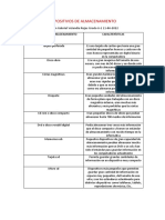 Dispositivos de Almacenamiento