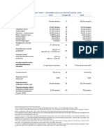 Colombia 2020 Coca Survey FactSheet ExSum