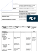 Cor Unum Curriculum Map Fos-1st