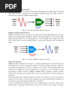 ADC and DAC 
