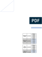 Migracion Matriz - CDN