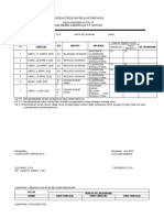 Laporan Kegiatan Belajar Mengajar Masa Pandemi Covid 19 Sma Negeri 4 Bengkalis T.P. 2019/2020