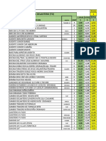 Lista Precios Ventas MM Bici 2