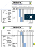 05 Prosem Iml