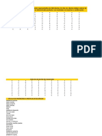 2.3.analisis Estadistico Una Variable