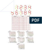 Binary truth table analysis