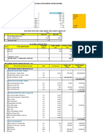 Print Ok Rab Proyek & Summary Puri Mas Bentiring 2021