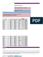 Ejercicios Tablas Dinamicas y Graficos