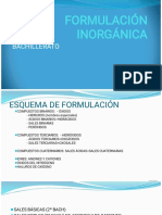 Formulación Inorgánica Bachillerato