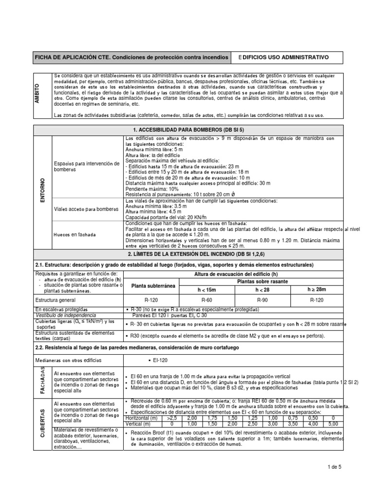 Tabla Resumen Uso Administrativo CTE-SI | Protección ...