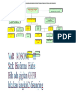 Flow Chart Tatalaksana Kasus GPHR