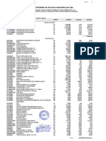 Precios Unitarios