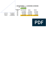 Trading MNC Modified