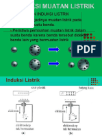 HO Listrik Statik Ke 2