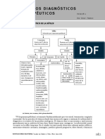 Algoritmo diagnóstico sífilis