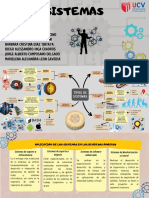 Tipos de Sistemas