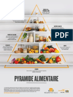 Pyramide Alimentaire Web