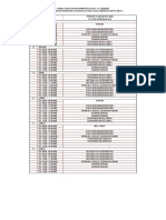 Jadwal Tk. 3 Perawat Baru