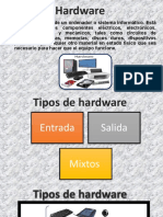 4a Hardware Software y Digitacion