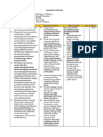 Program Tahunan Peminatan Xii