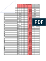 Planillas I Periodo 2022