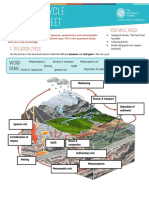 Rock Cycle Activity Sheet KS2 Answer Sheet