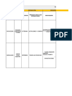 Excel Matriz de Partes Interesadas J Internas y Externas