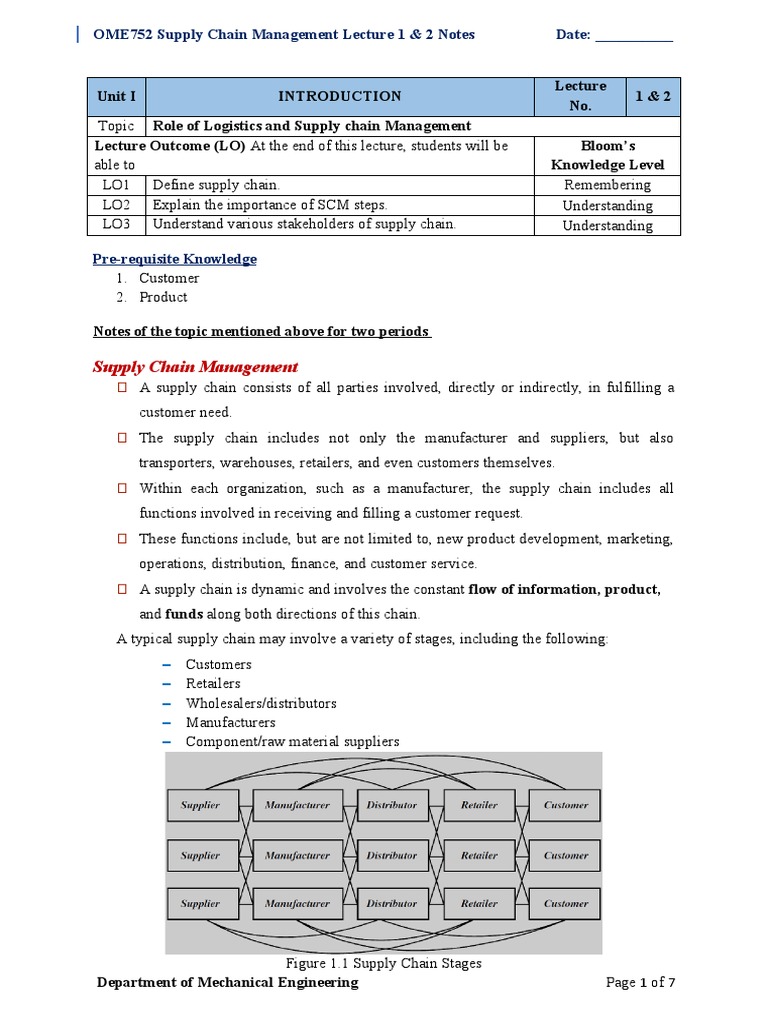 Supply Chain Management Objectives Explained | PDF | Supply Chain ...