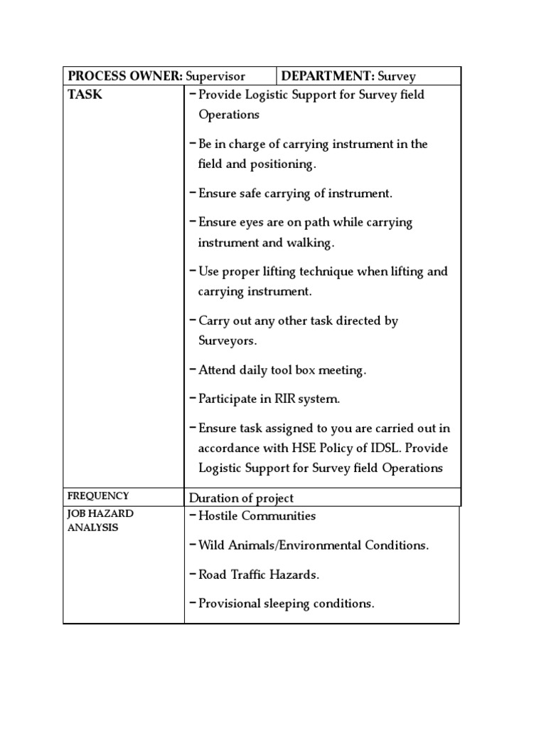 Instrument Man | PDF