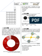 Ciências - Biologia - Física - Química