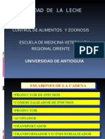 Conceptos Sobre Calidad de leche-S.P