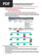 A) CPA AAA Detailed Study Notes