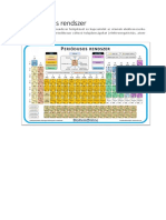 A Periodusos Rendszer Feladat