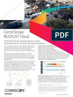 CommScope Ruckus