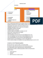 Elementos de La Teoría Del Delito-I