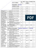 Proiec de Lunga Durata La Matem Cl 4