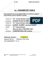 Parameter List