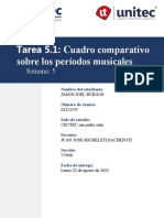 Tarea 5,1cuadro Comparativo