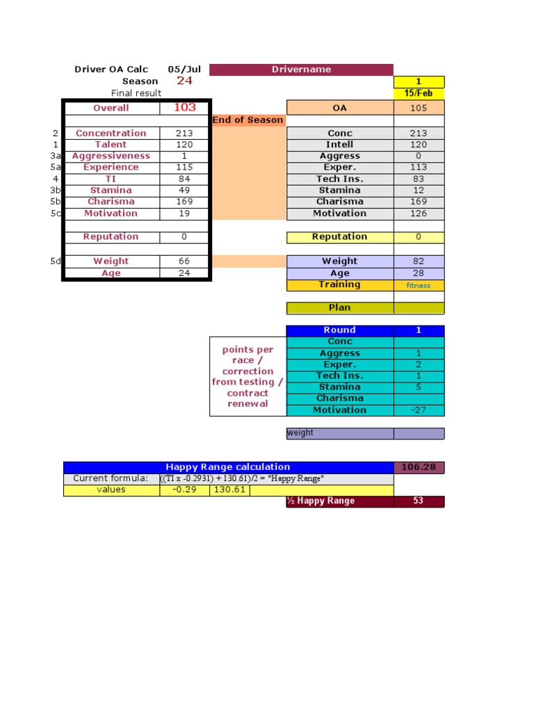 Driver Training Calc | PDF
