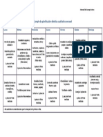 Ejemplo de Planificación Semanal.