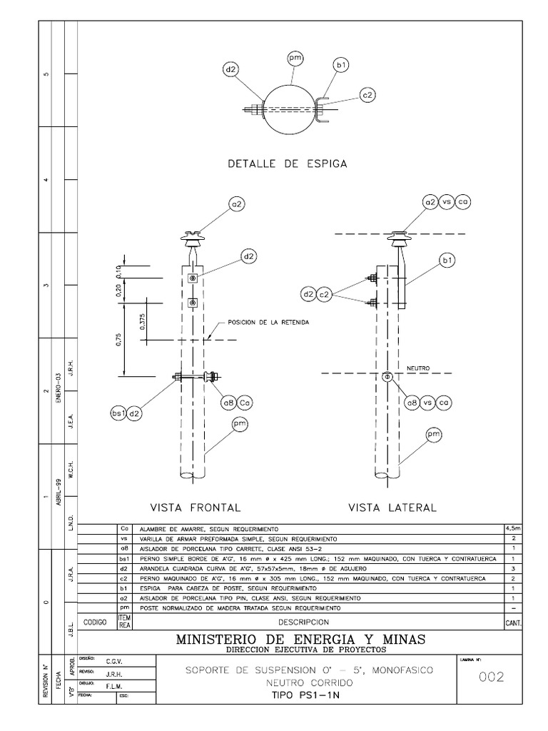 002 ps1 1n pdf