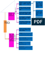 Física Mecánica